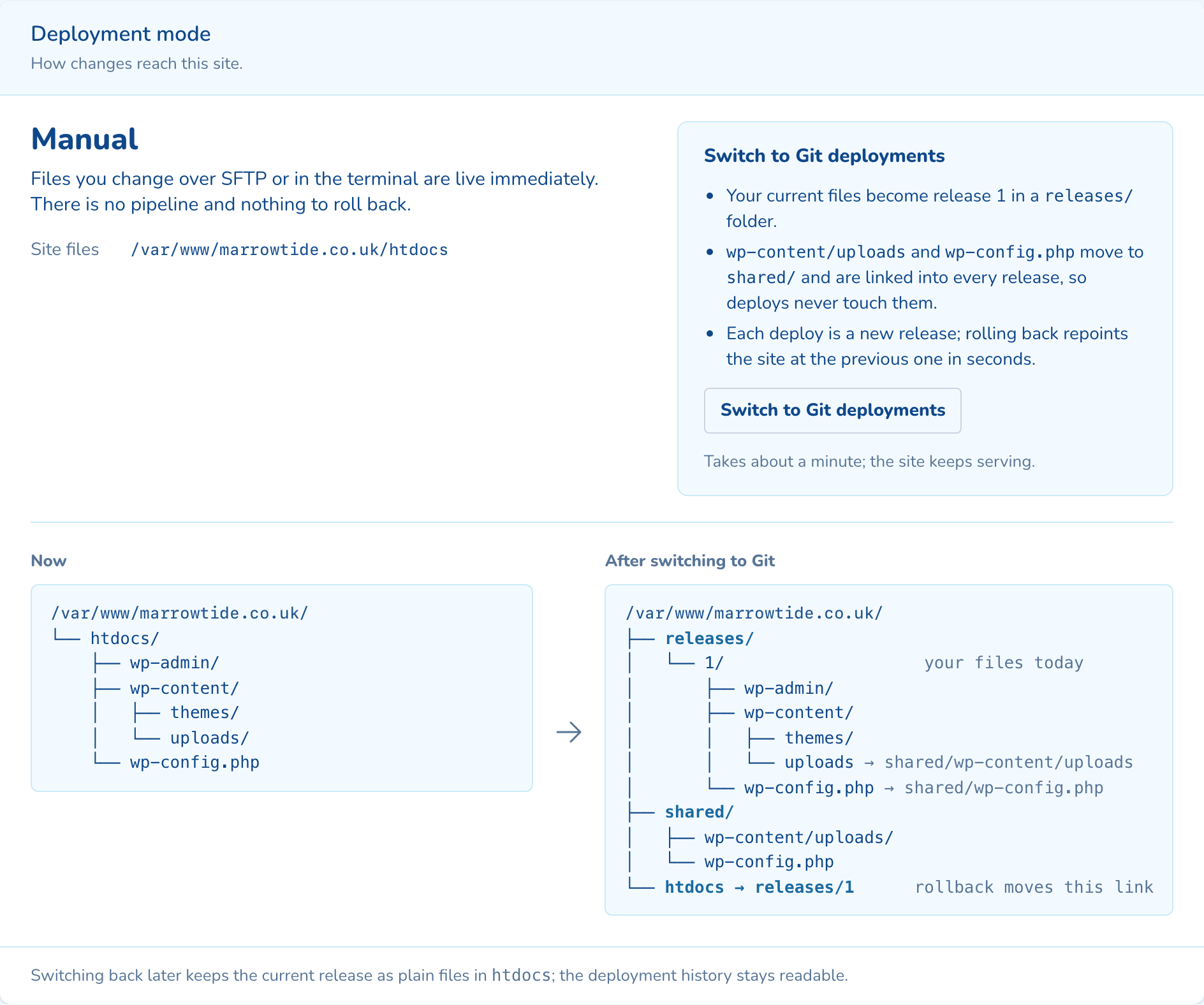 The Deployment mode card, with the site’s files before and after switching to Git