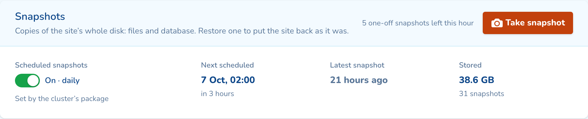 The Snapshots tab: scheduled snapshots on, daily, with the next one due at 02:00