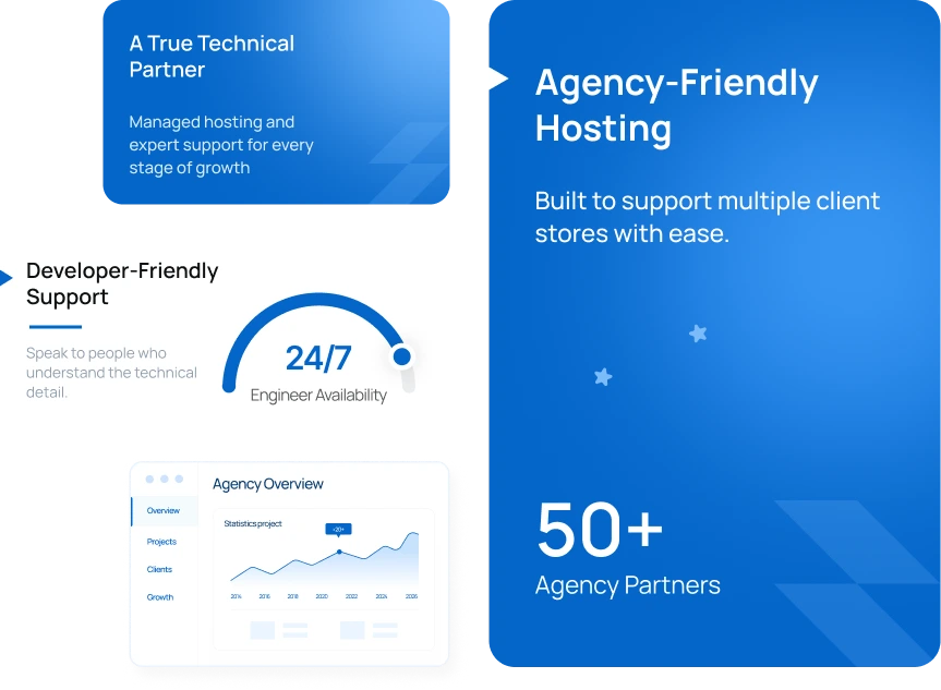 Hero Agency