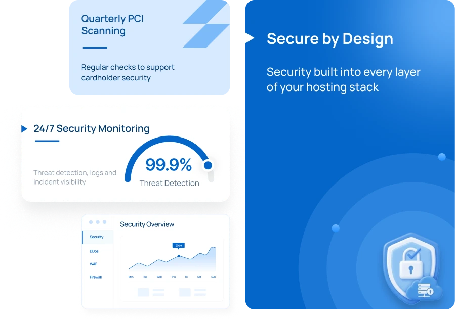 Hero Security